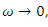 Bode Diagram - Electrical Engineering (EE)