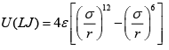 Origins of Deviation from Ideal Gas Behaviour | Additional Documents & Tests for Civil Engineering (CE)
