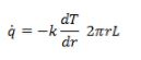 Conduction: One Dimensional - 4 | Heat Transfer - Mechanical Engineering