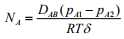 Equimolar Counter Diffusion Of A and B (NA =-NB) | Mass Transfer - Chemical Engineering