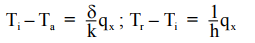 Energy Equation & Fourier`s Law