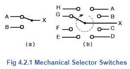 Data Selectors & Multiplexers | Analog and Digital Electronics - Electrical Engineering (EE)