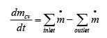 Application of the First Law to Open Systems | Thermodynamics - Mechanical Engineering