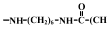 Introduction to Polymer, Elastomer and Synthetic Fibre, Polymerisation (Part - 1) | Chemical Technology - Chemical Engineering
