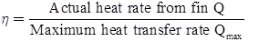 Heat Transfer Through Fins | Heat Transfer - Mechanical Engineering