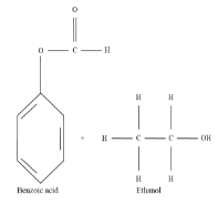 Introduction to Polymerization Technology (Part - 1) | Chemical Technology - Chemical Engineering