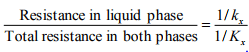 Overall Mass Transfer Coefficients | Mass Transfer - Chemical Engineering