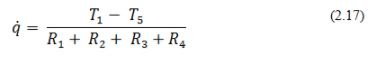 Conduction: One Dimensional - 4 | Heat Transfer - Mechanical Engineering