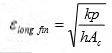 Heat Transfer Through Fins | Heat Transfer - Mechanical Engineering