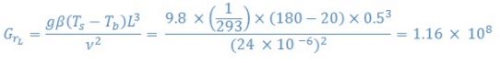 Heat Transfer by Natural Convection - 3 | Heat Transfer - Mechanical Engineering