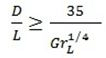 Heat Transfer by Natural Convection - 2 | Heat Transfer - Mechanical Engineering