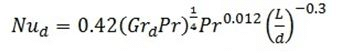Heat Transfer by Natural Convection - 2 | Heat Transfer - Mechanical Engineering
