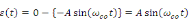 Stability of Feedback Control System - Electrical Engineering (EE)