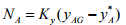 Overall Mass Transfer Coefficients | Mass Transfer - Chemical Engineering