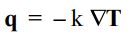 Energy Equation & Fourier`s Law