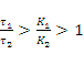 Processes with Inverse Response - Electrical Engineering (EE)