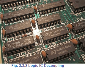 Noise Margin | Digital Circuits - Electronics and Communication Engineering (ECE)