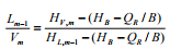 Stepwise Procedure To Determine The Number Of Theoretical Trays | Mass Transfer - Chemical Engineering
