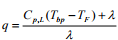 Analysis Of Binary Distillation In Tray Towers: McCabe Thiele Method | Mass Transfer - Chemical Engineering