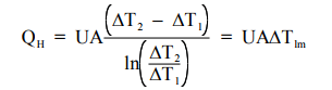 Heat Exchangers - 1 | Heat Transfer - Mechanical Engineering