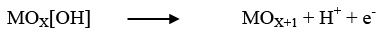 Electrochemical Treatment | Environmental Engineering - Civil Engineering (CE)