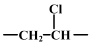 Introduction to Polymer, Elastomer and Synthetic Fibre, Polymerisation (Part - 1) | Chemical Technology - Chemical Engineering