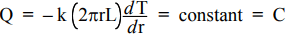 Energy Equation & Fourier`s Law