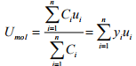 Introduction To Mass Transfer Operation | Mass Transfer - Chemical Engineering