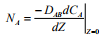 Theories Of Mass Transfer | Mass Transfer - Chemical Engineering