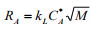 Absorption Accompanied By Irreversible Reactions | Mass Transfer - Chemical Engineering