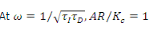 Stability of Feedback Control System - Electrical Engineering (EE)