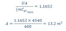 Heat Exchangers - 6 | Heat Transfer - Mechanical Engineering