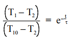 Energy Equation & Fourier`s Law