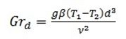 Heat Transfer by Natural Convection - 2 | Heat Transfer - Mechanical Engineering