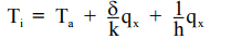 Energy Equation & Fourier`s Law