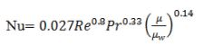 Forced Convective Heat Transfer - 2 | Heat Transfer - Mechanical Engineering