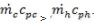 Heat Exchangers - 3 | Heat Transfer - Mechanical Engineering
