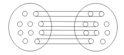 Heat Exchangers - 2 | Heat Transfer - Mechanical Engineering