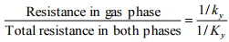 Overall Mass Transfer Coefficients | Mass Transfer - Chemical Engineering