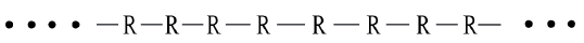 Introduction to Polymerization Technology (Part - 1) | Chemical Technology - Chemical Engineering