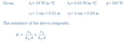 Conduction: One Dimensional - 2 | Heat Transfer - Mechanical Engineering