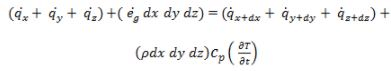 Conduction: One Dimensional - 5 | Heat Transfer - Mechanical Engineering