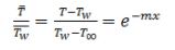 Convective Heat Transfer: One Dimensional - 5 | Heat Transfer - Mechanical Engineering