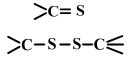 Dyestuff Industry (Part - 1) | Chemical Technology - Chemical Engineering