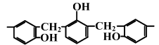 Introduction to Polymer, Elastomer and Synthetic Fibre, Polymerisation (Part - 1) | Chemical Technology - Chemical Engineering
