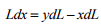 Distillation Columns And Their Process Calculations | Mass Transfer - Chemical Engineering
