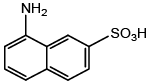 Dyestuff Industry (Part - 1) | Chemical Technology - Chemical Engineering