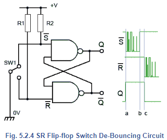 Switch De-Bouncing: S-R Flip Flops | Analog and Digital Electronics - Electrical Engineering (EE)