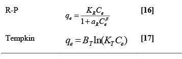 Water Pollution Control by Adsorption | Environmental Engineering - Civil Engineering (CE)