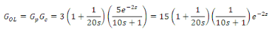 Stability of Feedback Control System - Electrical Engineering (EE)